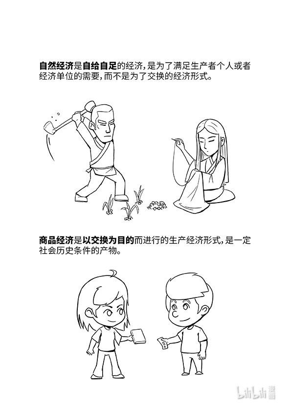 《马克思漫漫说第一季》02 自然经济与商品经济 第2页