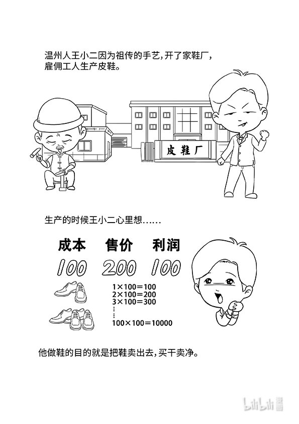 《马克思漫漫说第一季》02 自然经济与商品经济 第3页