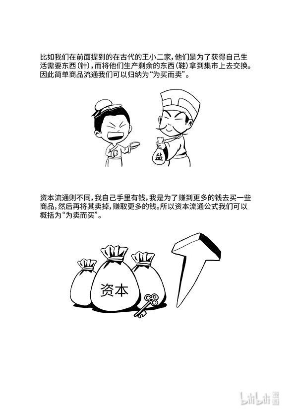 《马克思漫漫说第一季》04 资本流通公式的矛盾 第3页