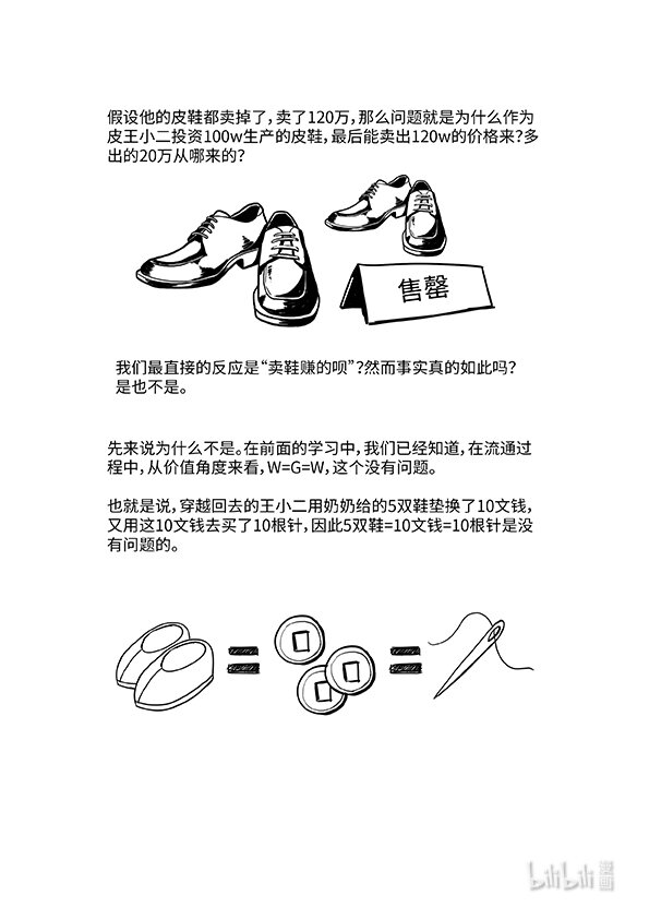 《马克思漫漫说第一季》04 资本流通公式的矛盾 第5页