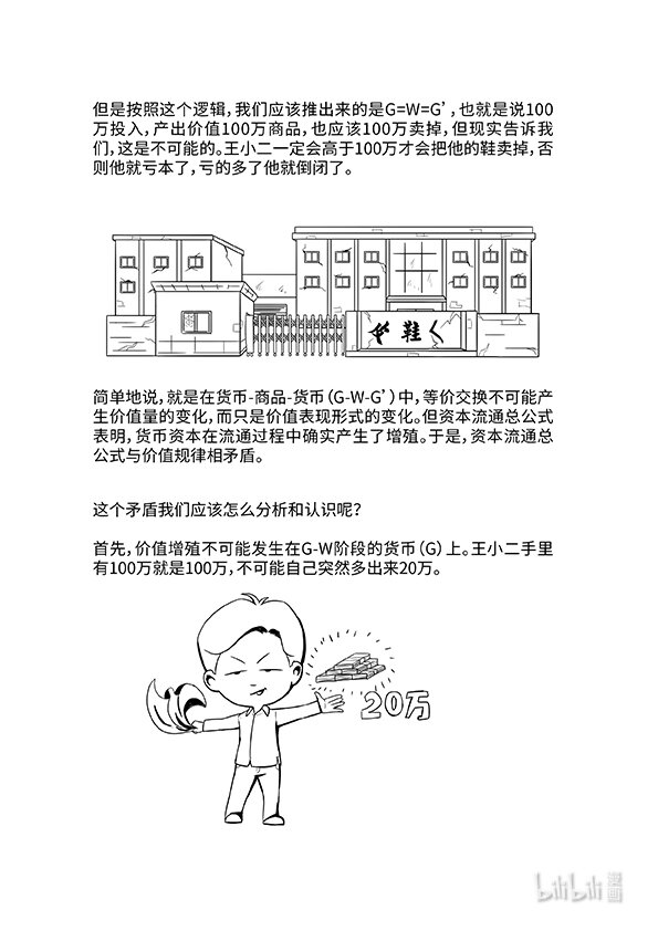 《马克思漫漫说第一季》04 资本流通公式的矛盾 第6页