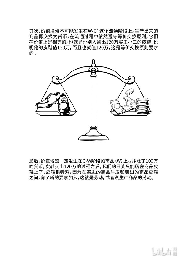 《马克思漫漫说第一季》04 资本流通公式的矛盾 第7页
