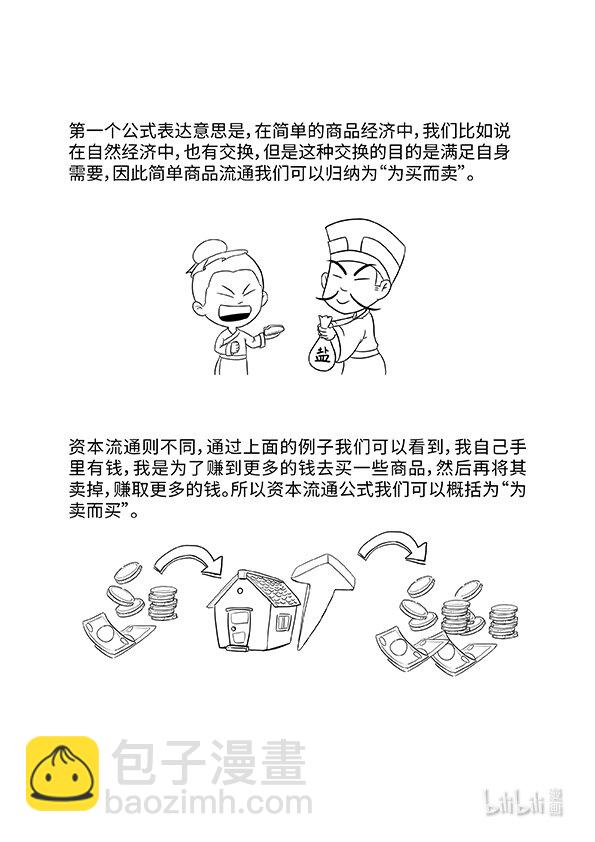《马克思漫漫说第一季》03 货币与资本 第10页