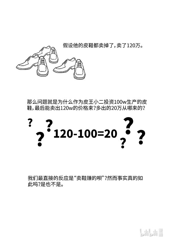 《马克思漫漫说第一季》03 货币与资本 第12页