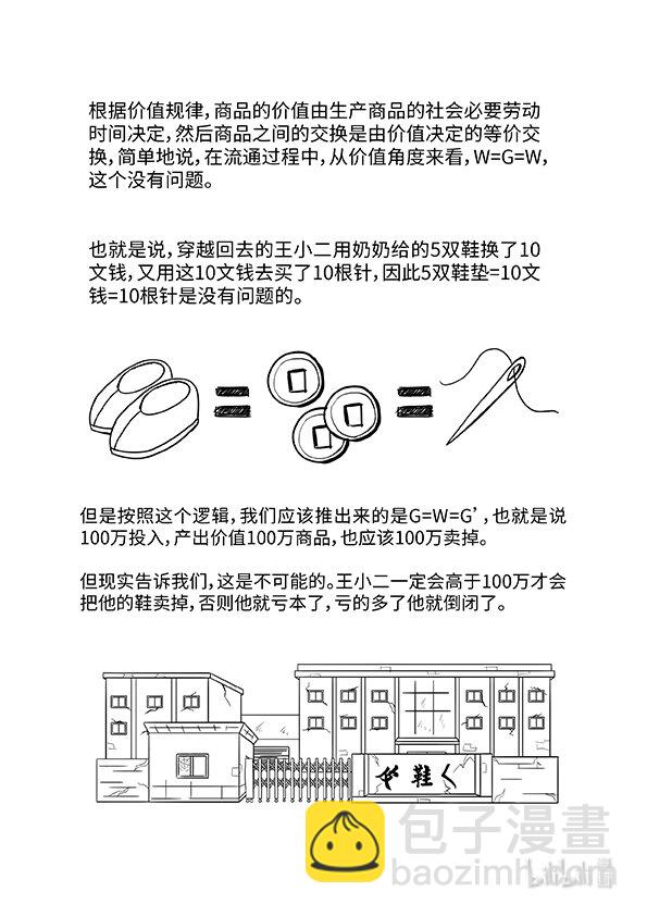 《马克思漫漫说第一季》03 货币与资本 第13页