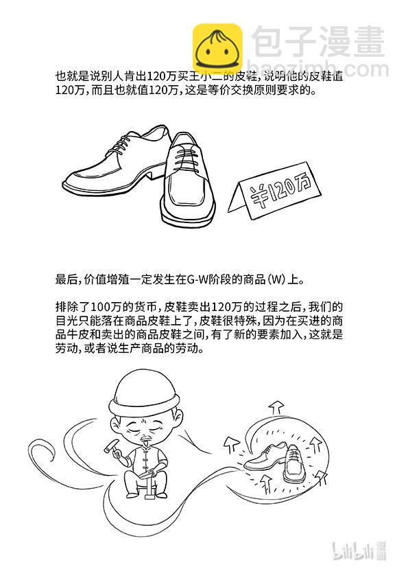 《马克思漫漫说第一季》03 货币与资本 第15页
