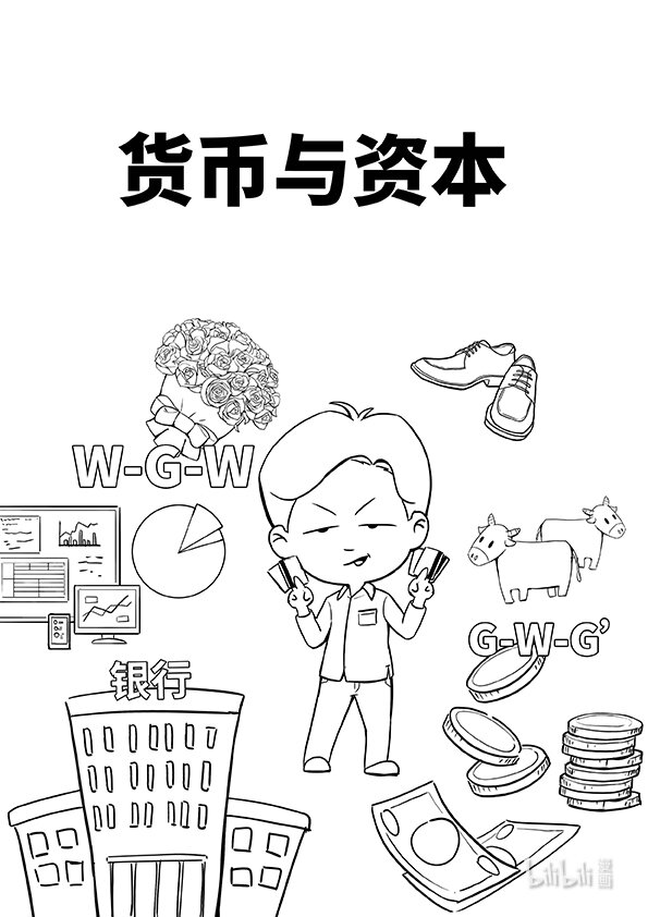 《马克思漫漫说第一季》03 货币与资本 第1页
