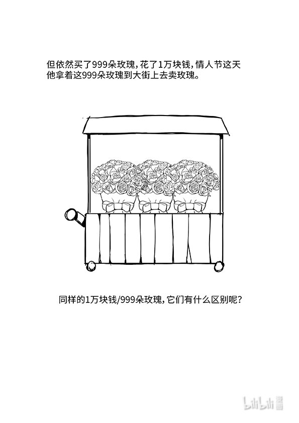 《马克思漫漫说第一季》03 货币与资本 第6页