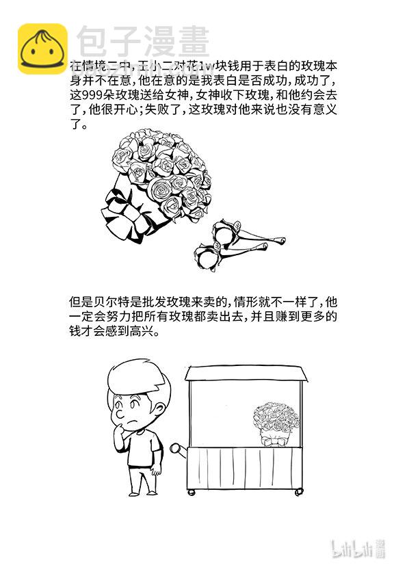 《马克思漫漫说第一季》03 货币与资本 第8页
