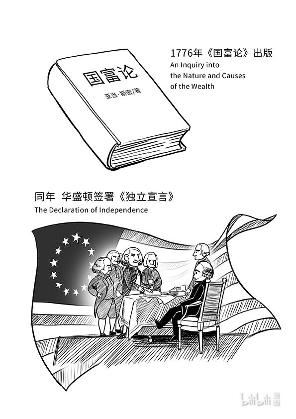 《马克思漫漫说第一季》01 马克思与亚当·斯密的时代对比 第2页