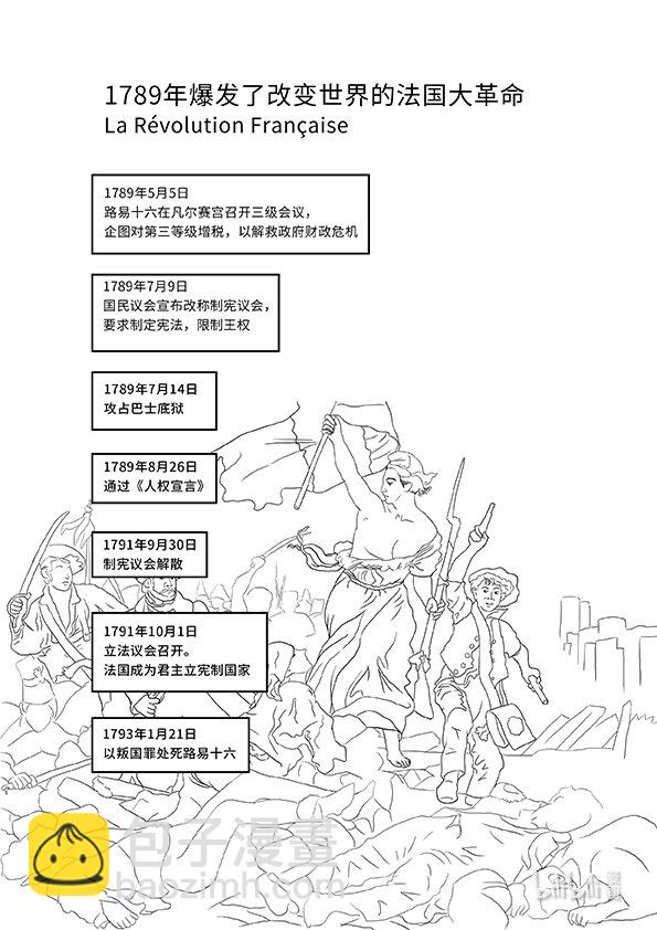 《马克思漫漫说第一季》01 马克思与亚当·斯密的时代对比 第4页