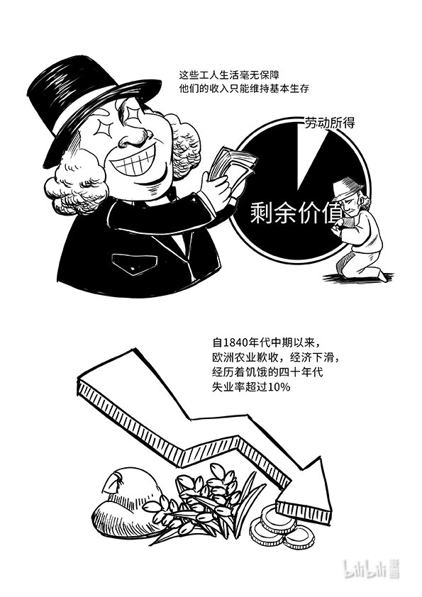 《马克思漫漫说第一季》01 马克思与亚当·斯密的时代对比 第7页