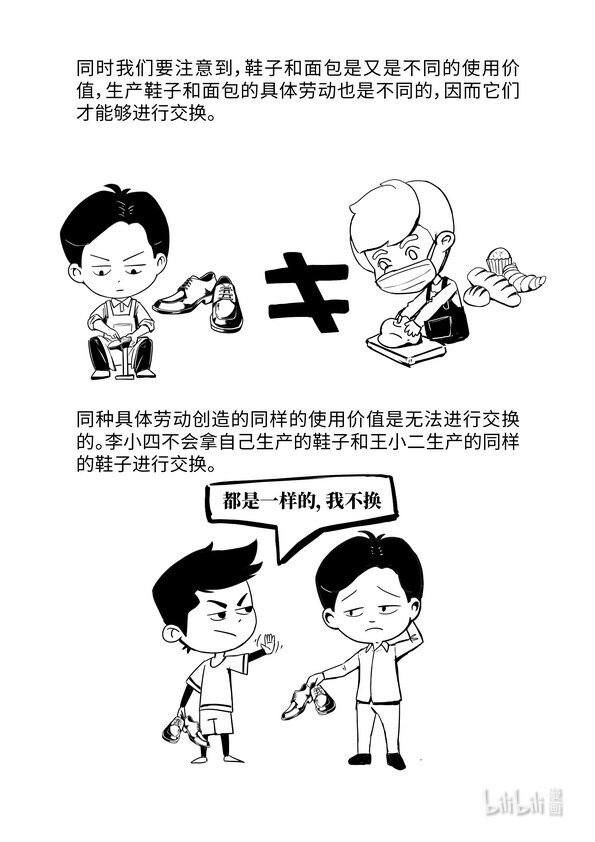 《马克思漫漫说第一季》08 劳动二重性 第5页