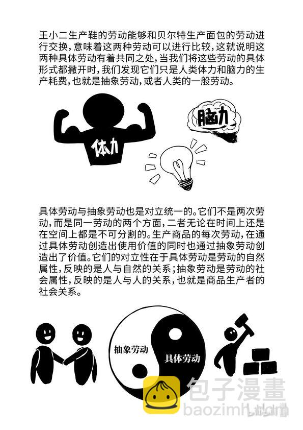《马克思漫漫说第一季》08 劳动二重性 第6页