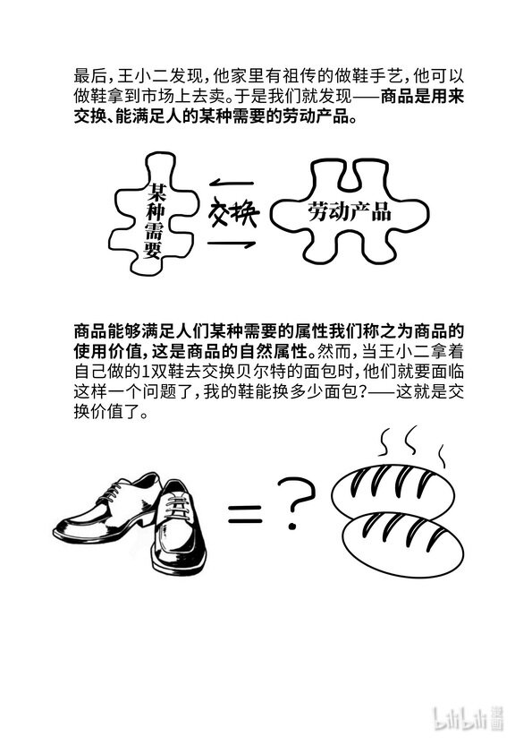 《马克思漫漫说第一季》07 商品二因素 第6页