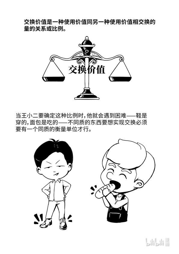 《马克思漫漫说第一季》07 商品二因素 第7页