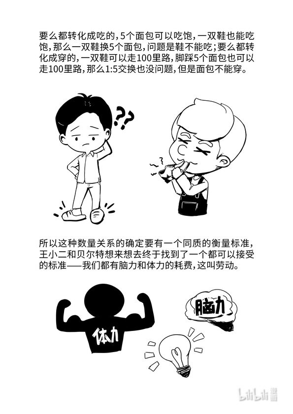 《马克思漫漫说第一季》07 商品二因素 第8页
