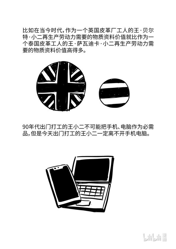 《马克思漫漫说第一季》05 劳动力成为商品与货币成为资本 第11页