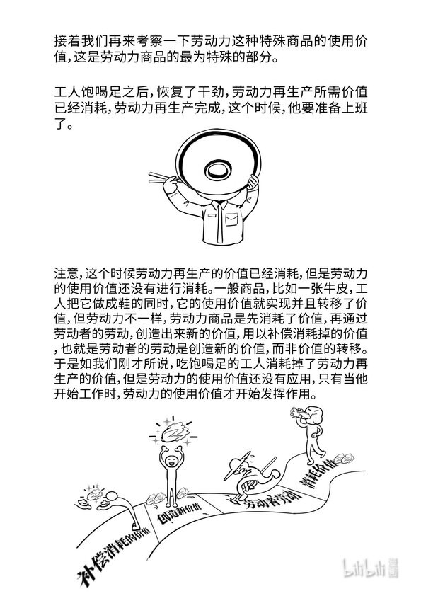 《马克思漫漫说第一季》05 劳动力成为商品与货币成为资本 第12页