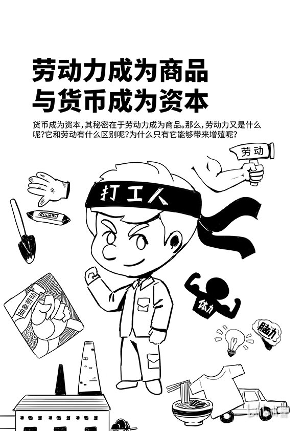 《马克思漫漫说第一季》05 劳动力成为商品与货币成为资本 第1页