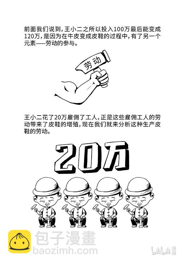 《马克思漫漫说第一季》05 劳动力成为商品与货币成为资本 第2页