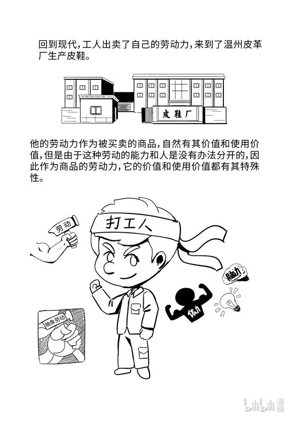《马克思漫漫说第一季》05 劳动力成为商品与货币成为资本 第8页