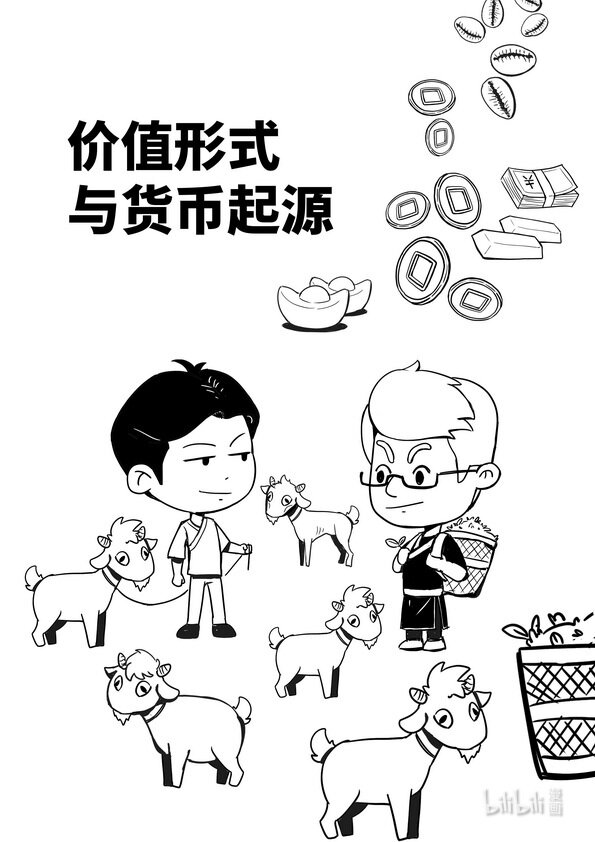 《马克思漫漫说第一季》11 货币的形成 第1页