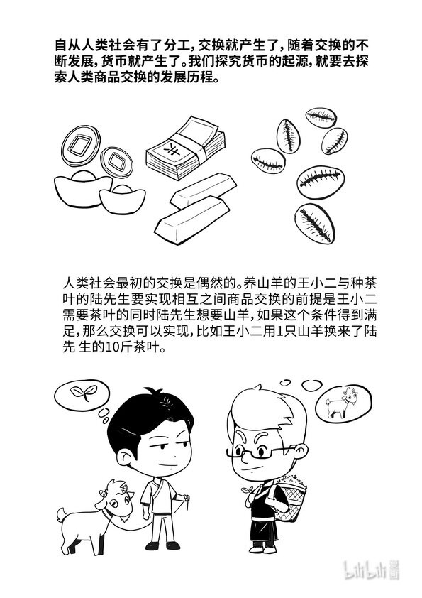 《马克思漫漫说第一季》11 货币的形成 第3页