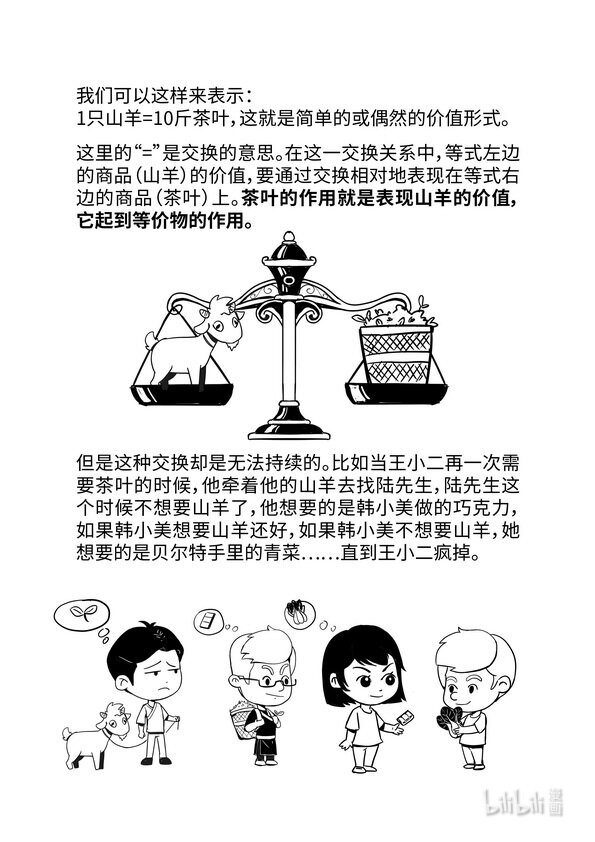 《马克思漫漫说第一季》11 货币的形成 第4页