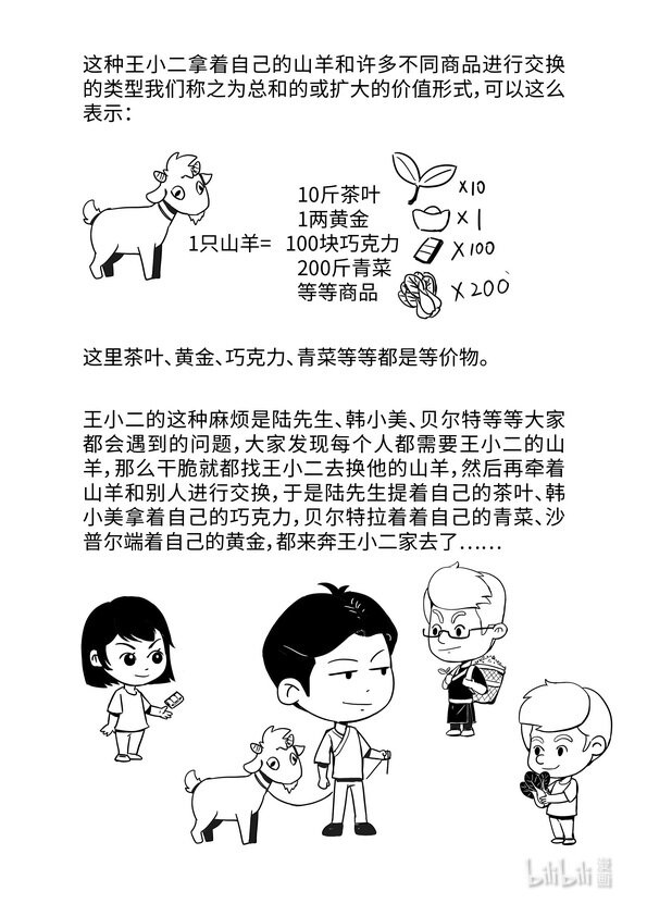 《马克思漫漫说第一季》11 货币的形成 第5页