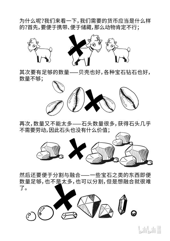 《马克思漫漫说第一季》11 货币的形成 第8页