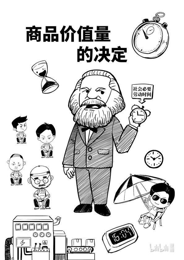 《马克思漫漫说第一季》09 商品价值量的决定 第1页