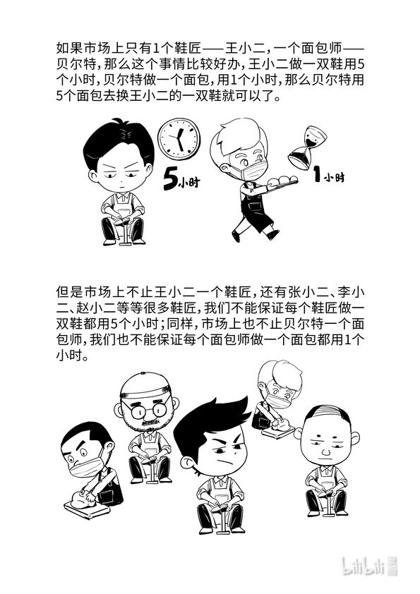 《马克思漫漫说第一季》09 商品价值量的决定 第3页