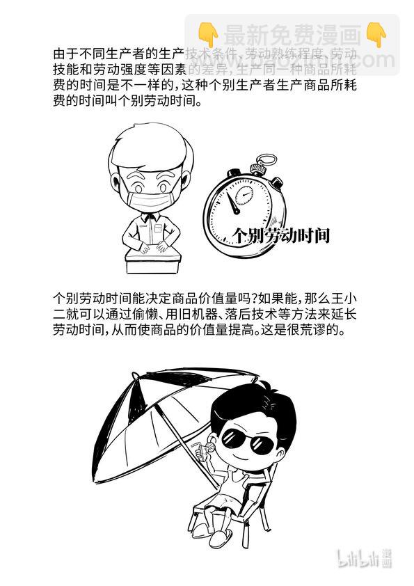 《马克思漫漫说第一季》09 商品价值量的决定 第4页
