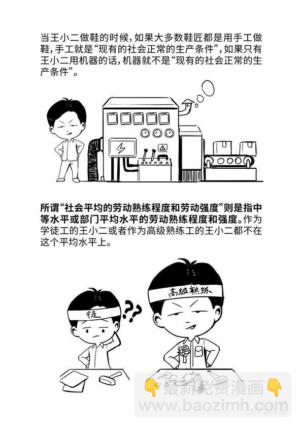 《马克思漫漫说第一季》09 商品价值量的决定 第6页