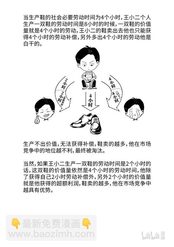 《马克思漫漫说第一季》09 商品价值量的决定 第7页