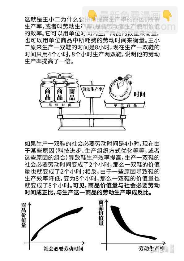 《马克思漫漫说第一季》09 商品价值量的决定 第8页