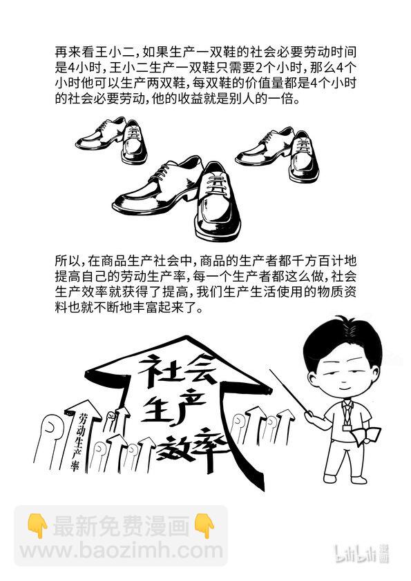 《马克思漫漫说第一季》09 商品价值量的决定 第9页