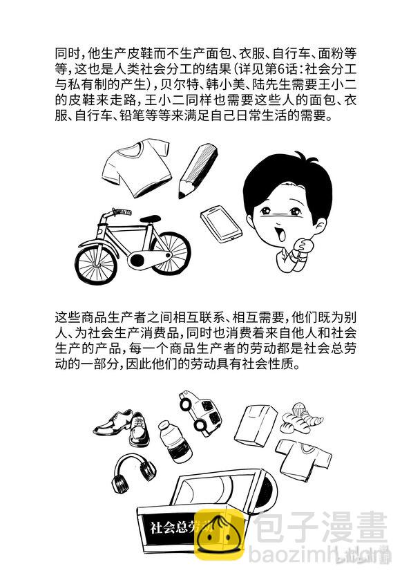 《马克思漫漫说第一季》10 商品经济的基本矛盾 第3页