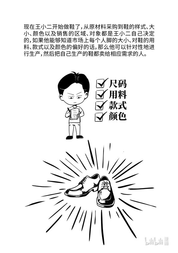 《马克思漫漫说第一季》10 商品经济的基本矛盾 第4页