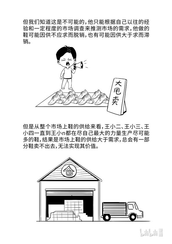 《马克思漫漫说第一季》10 商品经济的基本矛盾 第5页