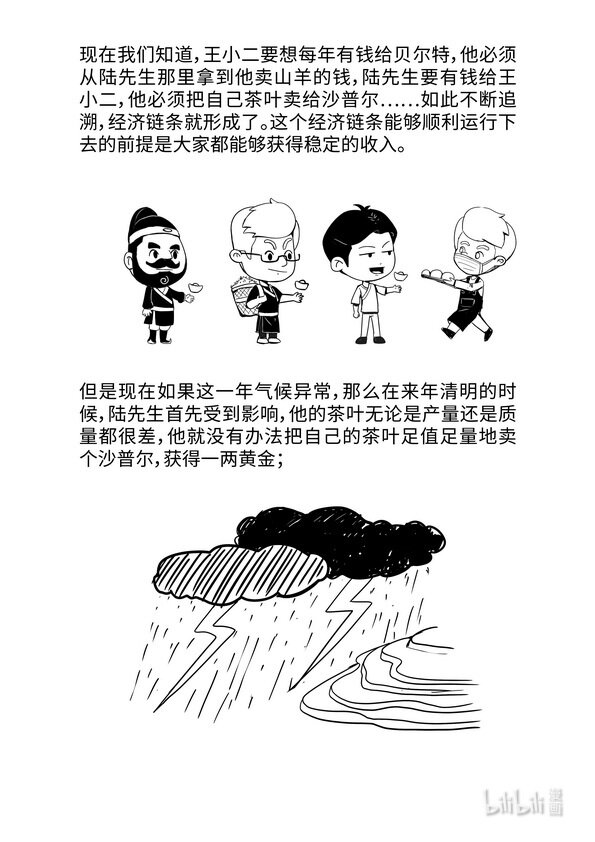 《马克思漫漫说第一季》12 货币的职能 第10页