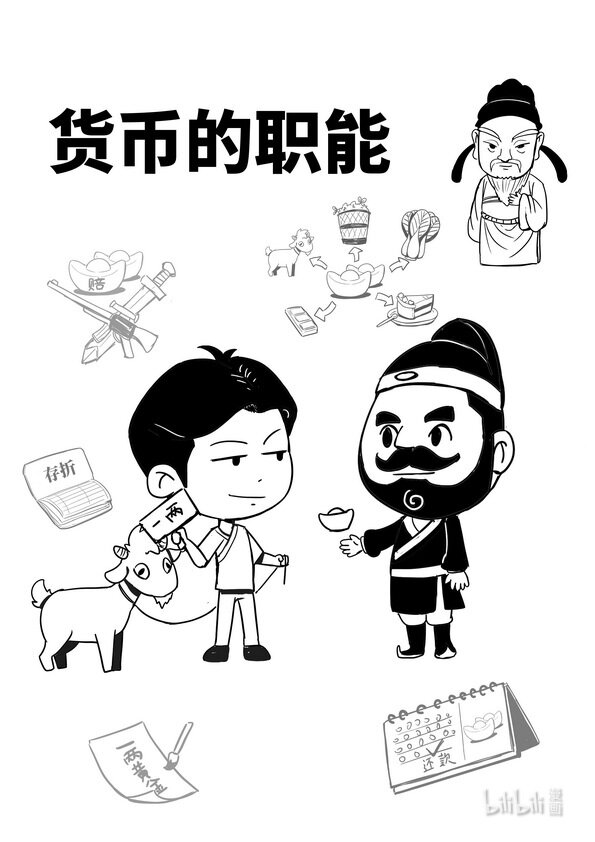 《马克思漫漫说第一季》12 货币的职能 第1页