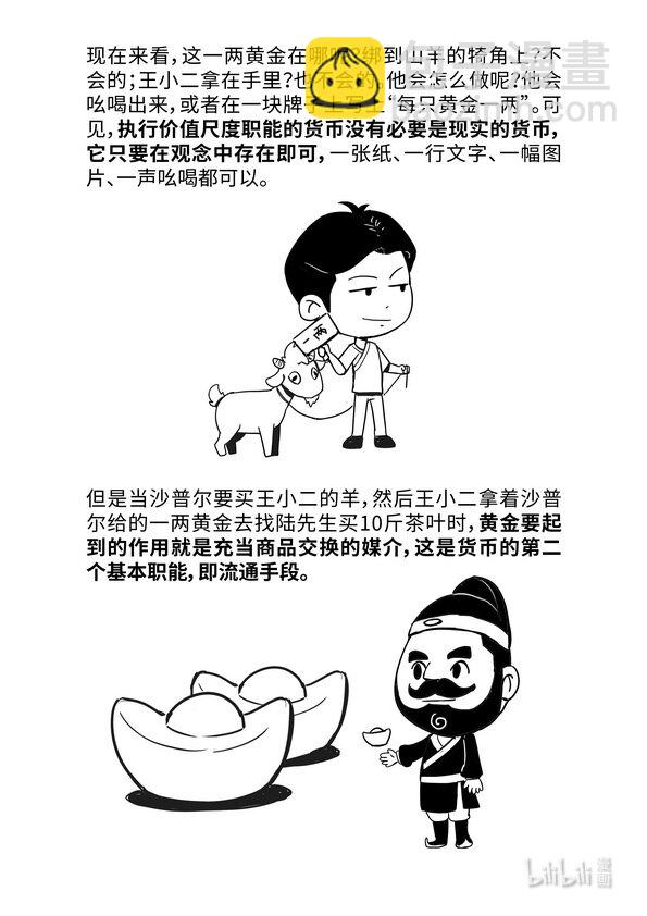 《马克思漫漫说第一季》12 货币的职能 第3页