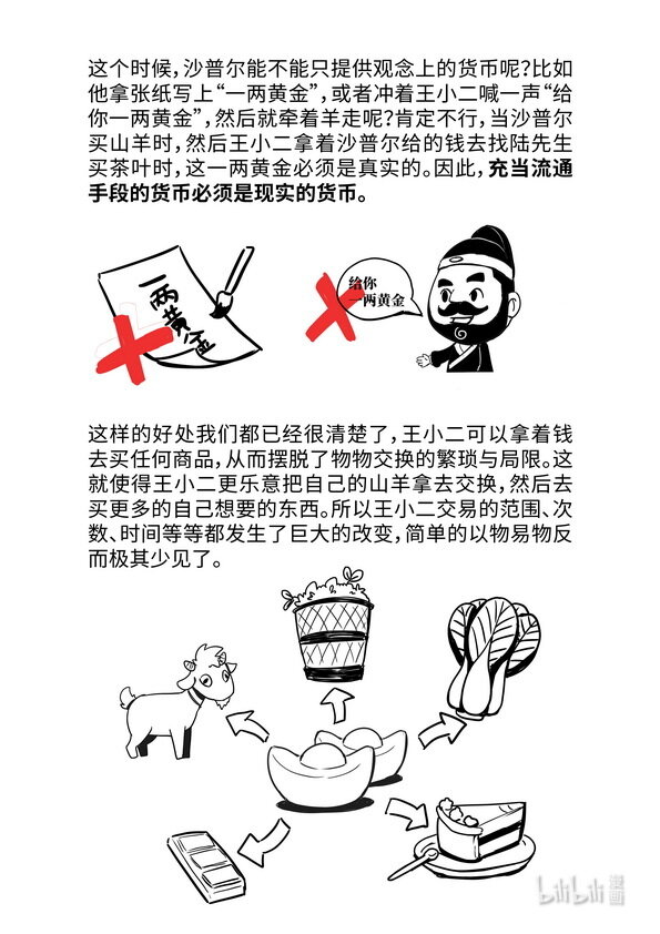 《马克思漫漫说第一季》12 货币的职能 第4页