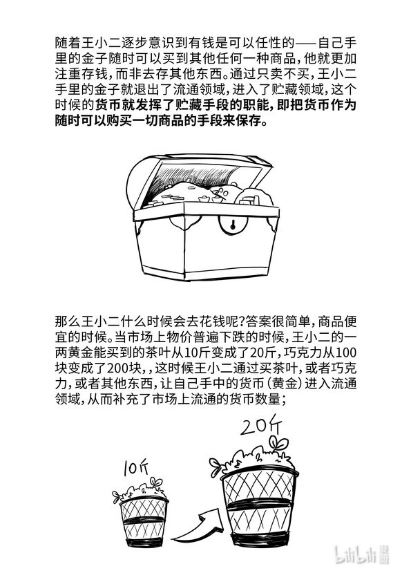 《马克思漫漫说第一季》12 货币的职能 第7页