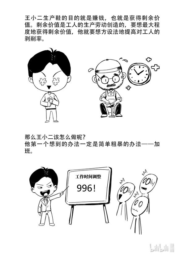 《马克思漫漫说第一季》15 绝对剩余价值与相对剩余价值 第2页