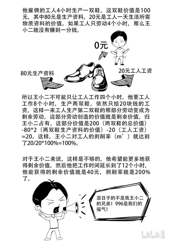 《马克思漫漫说第一季》15 绝对剩余价值与相对剩余价值 第3页