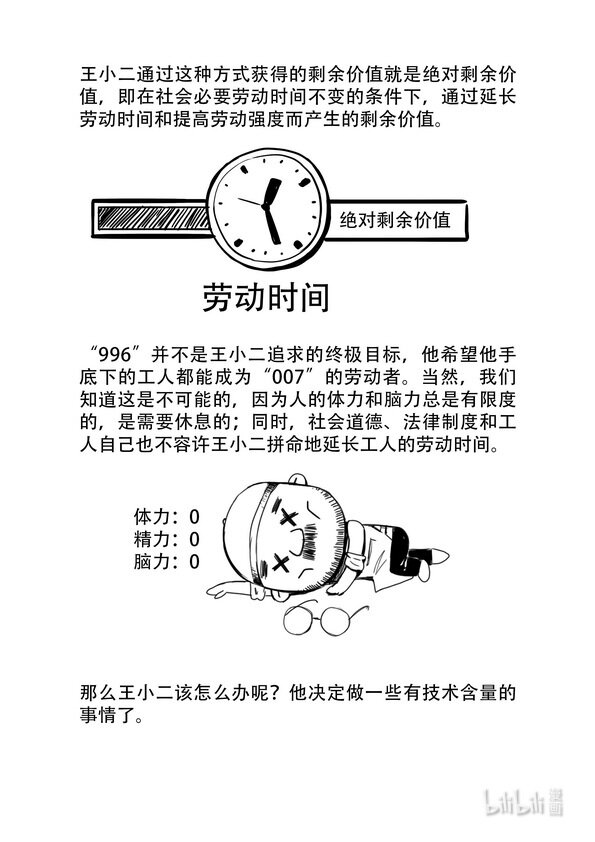 《马克思漫漫说第一季》15 绝对剩余价值与相对剩余价值 第4页