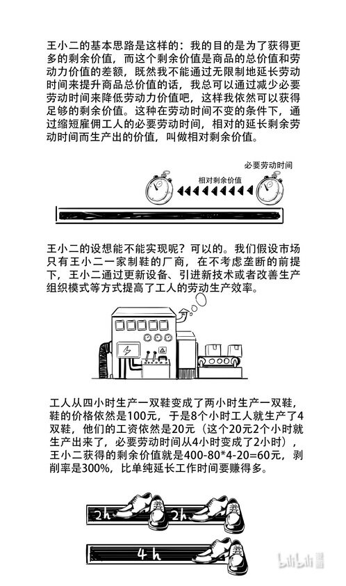 《马克思漫漫说第一季》15 绝对剩余价值与相对剩余价值 第5页